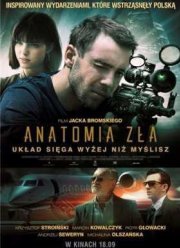 Анатомия зла (2015)
