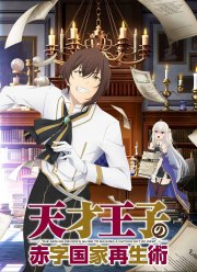 ����������� ����������� ������ �� ���������� ������ �� ������ (2022)