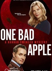 ������ ������: ������������� ����� ������� (2024)