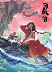 ������� ����� ������� / ����������� ����� ������� (1-5 �����)