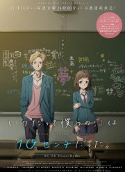 ��� ������ ��������� 10 ����������� (2017)