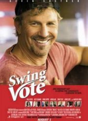 �� ������� ������ (2008)