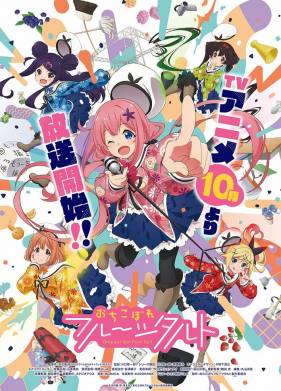 ���������: ��������� ����� (2020)