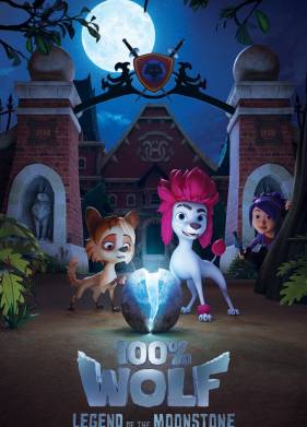 100% ����: ������� � ������ ����� (1-2 �����)