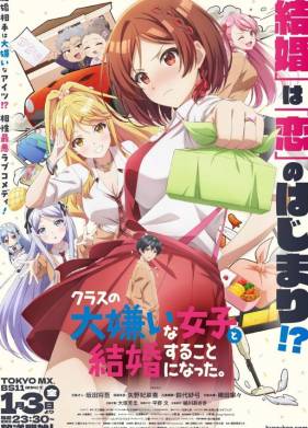 � ������� �� �������������, ������� ��������� (2025)