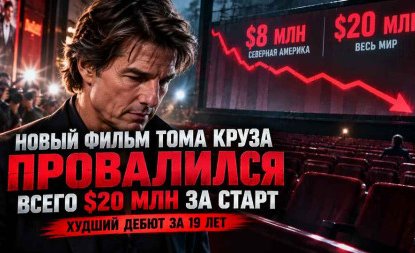 ����� ����� ���� ����� ���������� � �������: ������� ������� ������ ����� ����� �� 19 ���